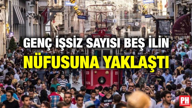 GENÇ İŞSİZ SAYISI BEŞ İLİN NÜFUSUNA YAKLAŞTI