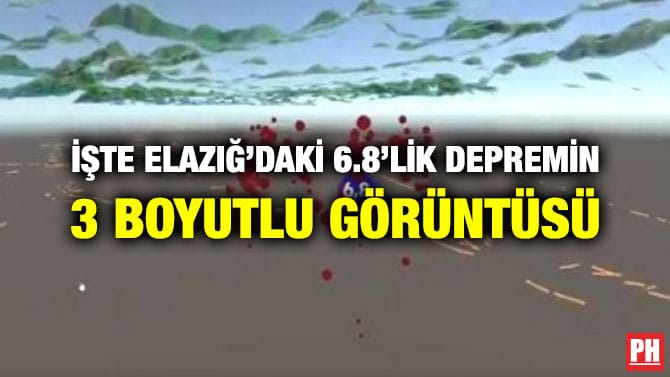 İŞTE ELAZIĞ’DAKİ 6.8’LİK DEPREMİN 3 BOYUTLU GÖRÜNTÜSÜ