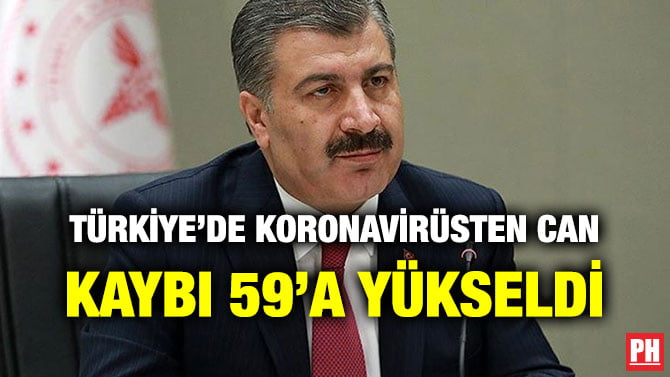 TÜRKİYE’DE KORONAVİRÜSTEN CAN KAYBI 59’A YÜKSELDİ