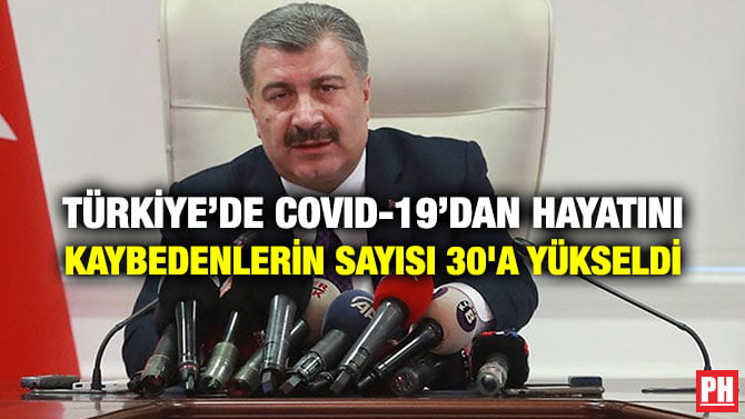 TÜRKİYE’DE COVID-19’DAN HAYATINI KAYBEDENLERİN SAYISI 30’A YÜKSELDİ