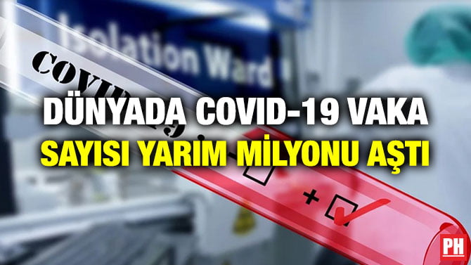 DÜNYADA COVID-19 VAKA SAYISI YARIM MİLYONU AŞTI