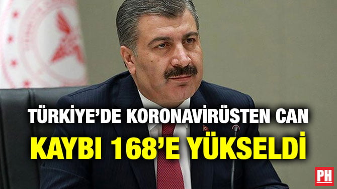 TÜRKİYE’DE KORONAVİRÜSTEN CAN KAYBI 168’E YÜKSELDİ