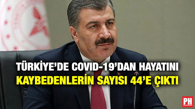 TÜRKİYE’DE COVID-19’DAN HAYATINI KAYBEDENLERİN SAYISI 44’E ÇIKTI