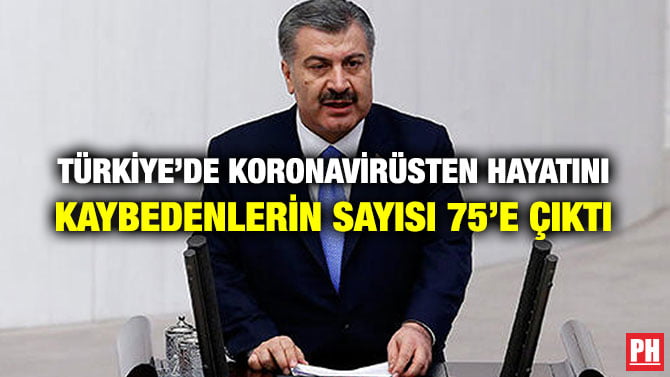 TÜRKİYE’DE KORONAVİRÜSTEN HAYATINI KAYBEDENLERİN SAYISI 75’E ÇIKTI