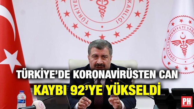 TÜRKİYE’DE KORONAVİRÜSTEN CAN KAYBI 92’YE YÜKSELDİ