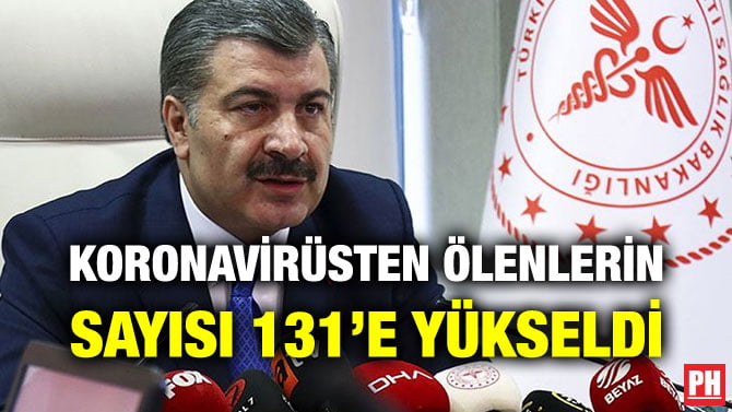 KORONAVİRÜSTEN ÖLENLERİN SAYISI 131’E YÜKSELDİ