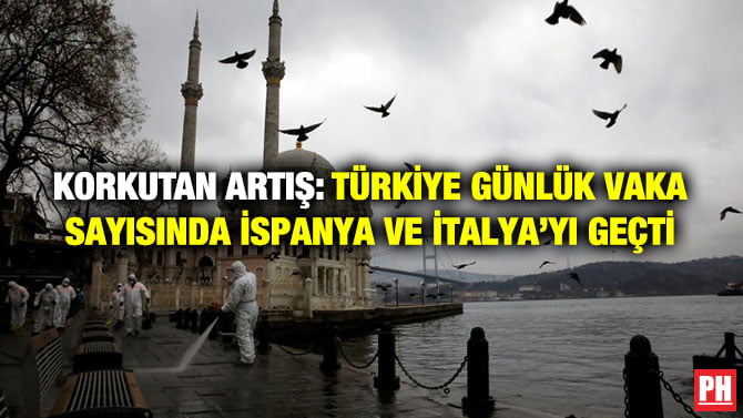KORKUTAN ARTIŞ: TÜRKİYE GÜNLÜK VAKA SAYISINDA İSPANYA VE İTALYA’YI GEÇTİ
