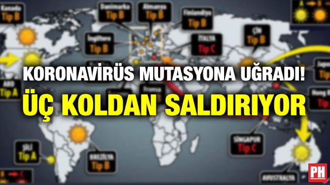 KORONAVİRÜS MUTASYONA UĞRADI! ÜÇ KOLDAN SALDIRIYOR