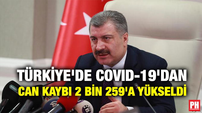 TÜRKİYE’DE COVID-19’DAN CAN KAYBI 2 BİN 259’A YÜKSELDİ
