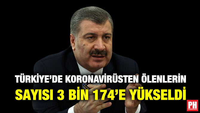 TÜRKİYE’DE KORONAVİRÜSTEN ÖLENLERİN SAYISI 3 BİN 174’E YÜKSELDİ