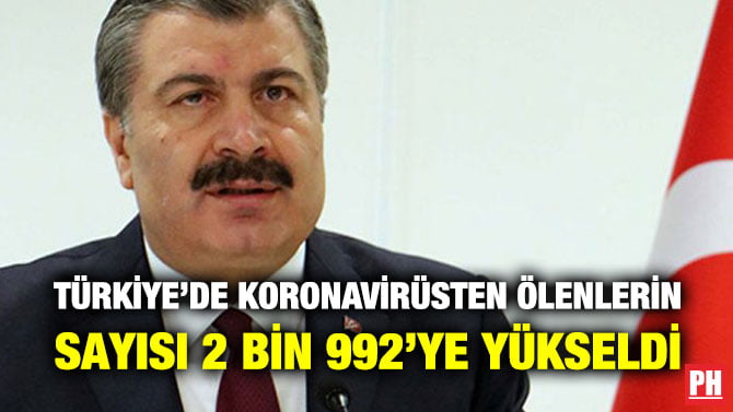 TÜRKİYE’DE KORONAVİRÜSTEN ÖLENLERİN SAYISI 2 BİN 992’YE YÜKSELDİ