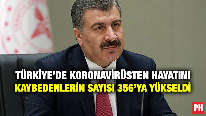 TÜRKİYE’DE KORONAVİRÜSTEN HAYATINI KAYBEDENLERİN SAYISI 356’YA YÜKSELDİ