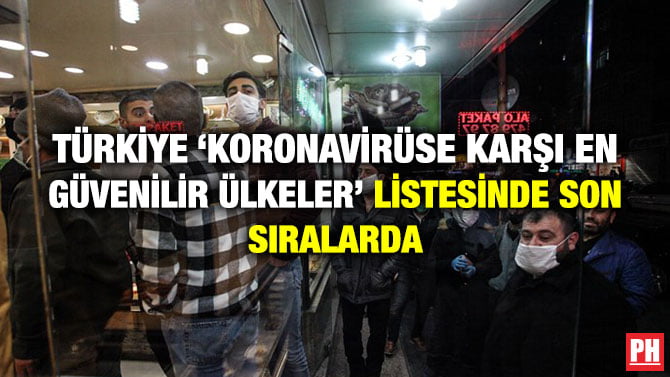 TÜRKİYE ‘KORONAVİRÜSE KARŞI EN GÜVENİLİR ÜLKELER’ LİSTESİNDE SON SIRALARDA