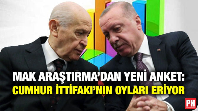 MAK ARAŞTIRMA’DAN YENİ ANKET: CUMHUR İTTİFAKI’NIN OYLARI ERİYOR