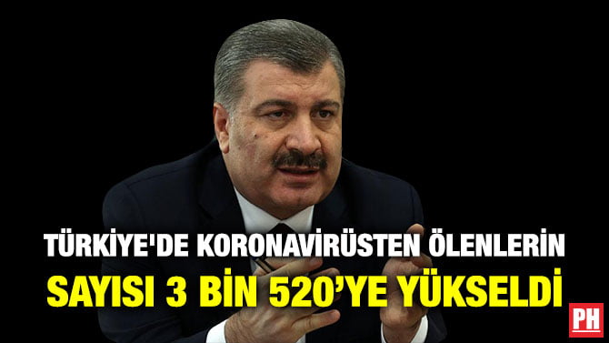 TÜRKİYE’DE KORONAVİRÜSTEN ÖLENLERİN SAYISI 3 BİN 520’YE YÜKSELDİ