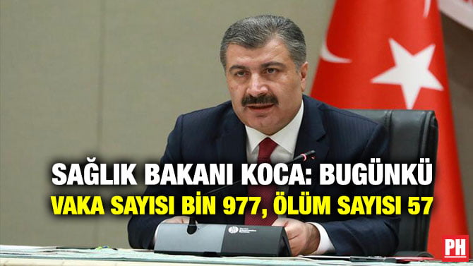 SAĞLIK BAKANI KOCA: BUGÜNKÜ VAKA SAYISI BİN 977, ÖLÜM SAYISI 57