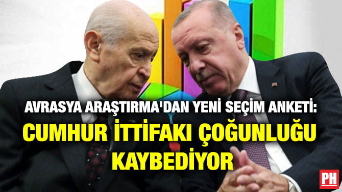AVRASYA ARAŞTIRMA’DAN YENİ SEÇİM ANKETİ: CUMHUR İTTİFAKI ÇOĞUNLUĞU KAYBEDİYOR