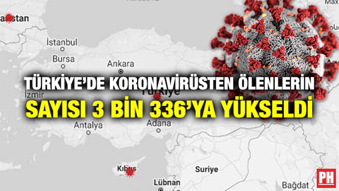 TÜRKİYE’DE KORONAVİRÜSTEN ÖLENLERİN SAYISI 3 BİN 336’YA YÜKSELDİ