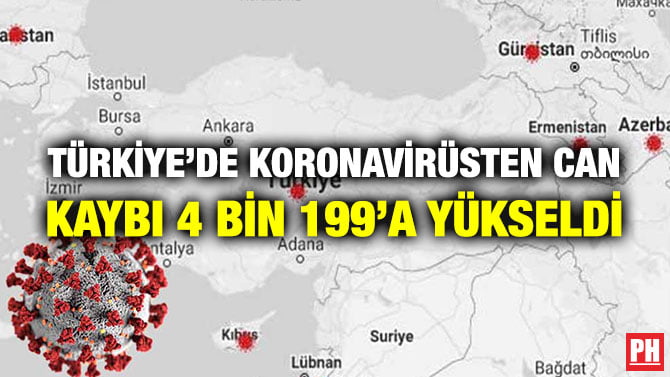 TÜRKİYE’DE KORONAVİRÜSTEN CAN KAYBI 4 BİN 199’A YÜKSELDİ