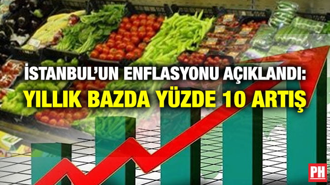 İSTANBUL’UN ENFLASYONU AÇIKLANDI: YILLIK BAZDA YÜZDE 10 ARTIŞ
