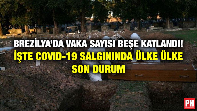 BREZİLYA’DA VAKA SAYISI BEŞE KATLANDI! İŞTE COVID-19 SALGININDA ÜLKE ÜLKE SON DURUM