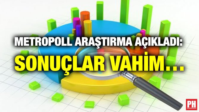 METROPOLL ARAŞTIRMA AÇIKLADI: SONUÇLAR VAHİM…