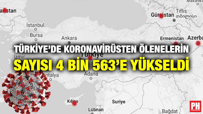 TÜRKİYE’DE KORONAVİRÜSTEN ÖLENELERİN SAYISI 4 BİN 563’E YÜKSELDİ