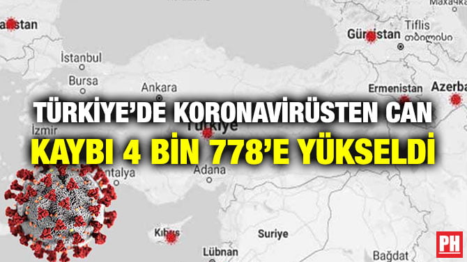 TÜRKİYE’DE KORONAVİRÜSTEN CAN KAYBI 4 BİN 778’E YÜKSELDİ