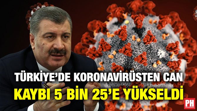 TÜRKİYE’DE KORONAVİRÜSTEN CAN KAYBI 5 BİN 25’E YÜKSELDİ
