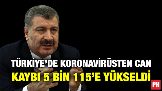 TÜRKİYE’DE KORONAVİRÜSTEN CAN KAYBI 5 BİN 115’E YÜKSELDİ