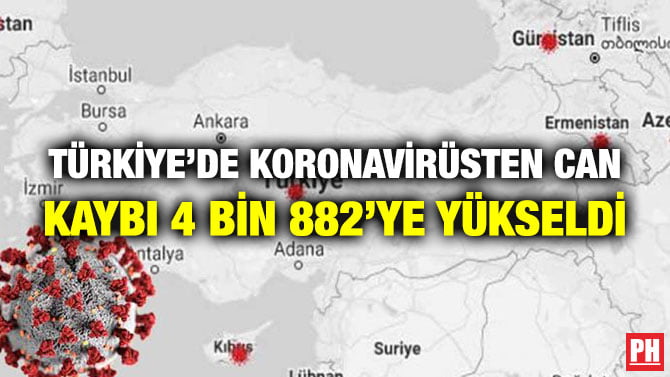 TÜRKİYE’DE KORONAVİRÜSTEN CAN KAYBI 4 BİN 882’YE YÜKSELDİ