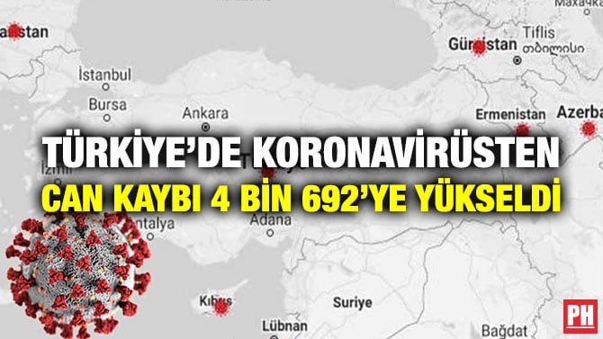 TÜRKİYE’DE KORONAVİRÜSTEN CAN KAYBI 4 BİN 692’YE YÜKSELDİ