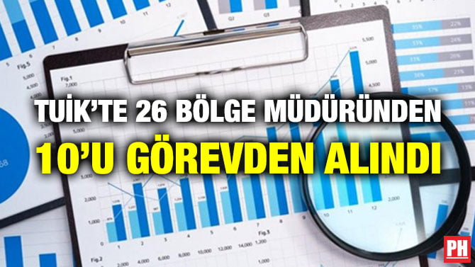 TUİK’TE 26 BÖLGE MÜDÜRÜNDEN 10’U GÖREVDEN ALINDI