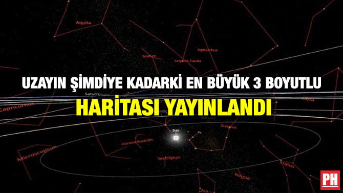 UZAYIN ŞİMDİYE KADARKİ EN BÜYÜK 3 BOYUTLU HARİTASI YAYINLANDI