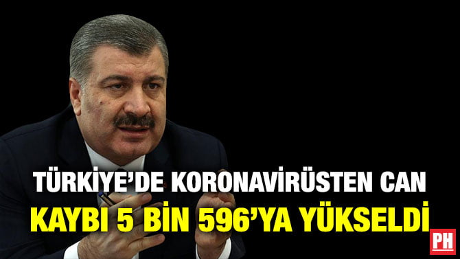 TÜRKİYE’DE KORONAVİRÜSTEN CAN KAYBI 5 BİN 596’YA YÜKSELDİ