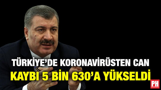 TÜRKİYE’DE KORONAVİRÜSTEN CAN KAYBI 5 BİN 630’A YÜKSELDİ