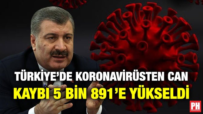 TÜRKİYE’DE KORONAVİRÜSTEN CAN KAYBI 5 BİN 891’E YÜKSELDİ