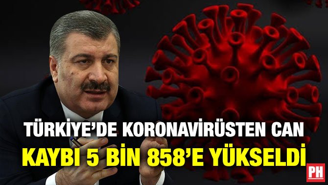 TÜRKİYE’DE KORONAVİRÜSTEN CAN KAYBI 5 BİN 858’E YÜKSELDİ