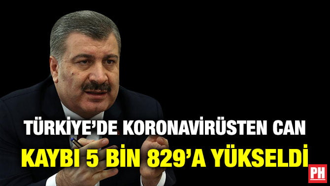 TÜRKİYE’DE KORONAVİRÜSTEN CAN KAYBI 5 BİN 829’A YÜKSELDİ