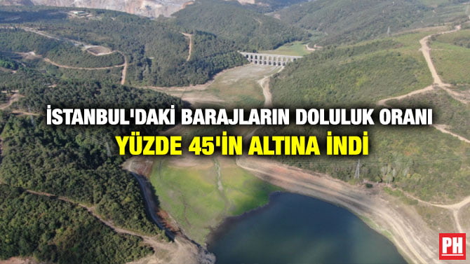 İSTANBUL’DAKİ BARAJLARIN DOLULUK ORANI YÜZDE 45’İN ALTINA İNDİ