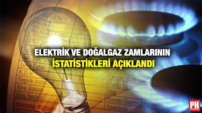ELEKTRİK VE DOĞALGAZ ZAMLARININ İSTATİSTİKLERİ AÇIKLANDI