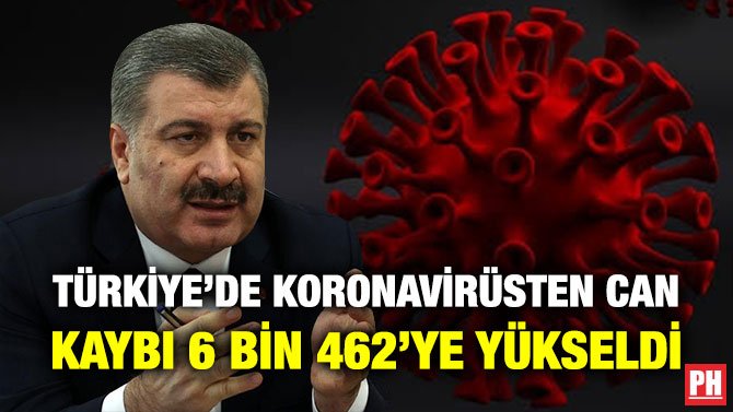 TÜRKİYE’DE KORONAVİRÜSTEN CAN KAYBI 6 BİN 462’YE YÜKSELDİ