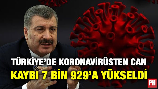 TÜRKİYE’DE KORONAVİRÜSTEN CAN KAYBI 7 BİN 929’A YÜKSELDİ