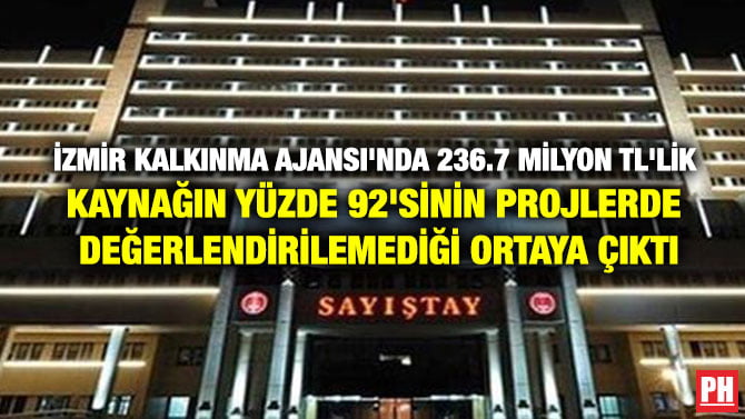İZMİR KALKINMA AJANSI’NDA 236.7 MİLYON TL’LİK KAYNAĞIN YÜZDE 92’SİNİN PROJLERDE DEĞERLENDİRİLEMEDİĞİ ORTAYA ÇIKTI