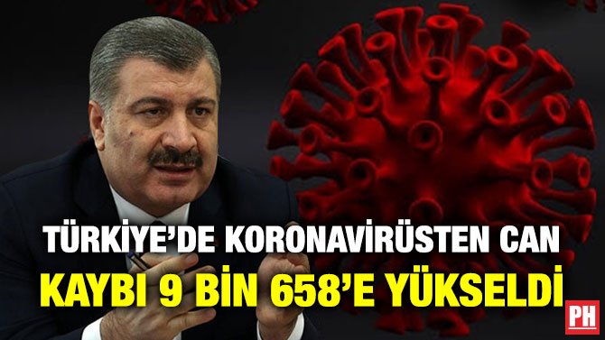 TÜRKİYE’DE KORONAVİRÜSTEN CAN KAYBI 9 BİN 658’E YÜKSELDİ