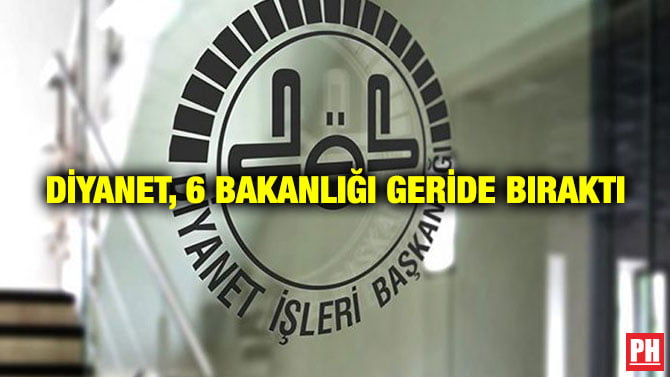 DİYANET, 6 BAKANLIĞI GERİDE BIRAKTI