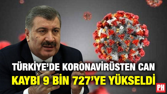 TÜRKİYE’DE KORONAVİRÜSTEN CAN KAYBI 9 BİN 727’YE YÜKSELDİ