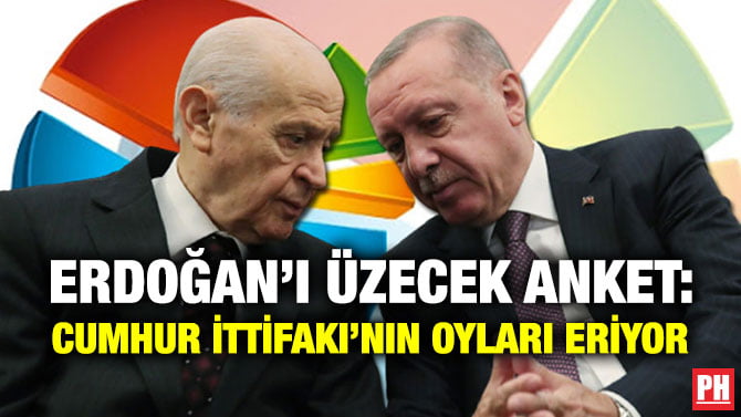 ERDOĞAN’I ÜZECEK ANKET: CUMHUR İTTİFAKI’NIN OYLARI ERİYOR