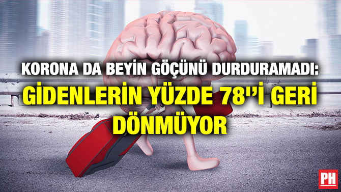 KORONA DA BEYİN GÖÇÜNÜ DURDURAMADI: GİDENLERİN YÜZDE 78’’İ GERİ DÖNMÜYOR