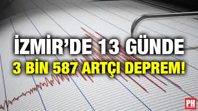 İZMİR’DE 13 GÜNDE 3 BİN 587 ARTÇI DEPREM!